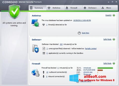 Ekrano kopija Comodo Internet Security Windows 8