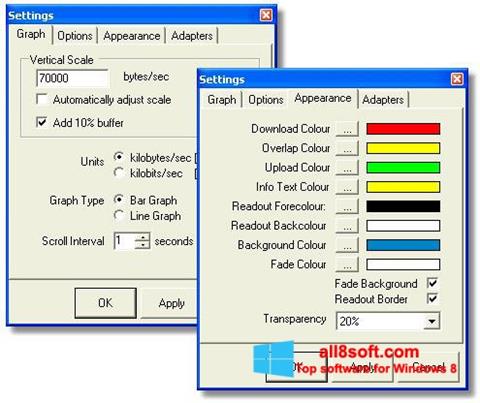Ekrano kopija BitMeter Windows 8