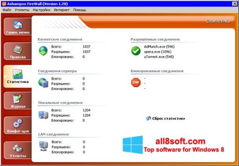 Ekrano kopija Ashampoo Firewall Windows 8