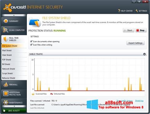 Ekrano kopija Avast Internet Security Windows 8